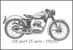 125 Sport II serie - 1951/52